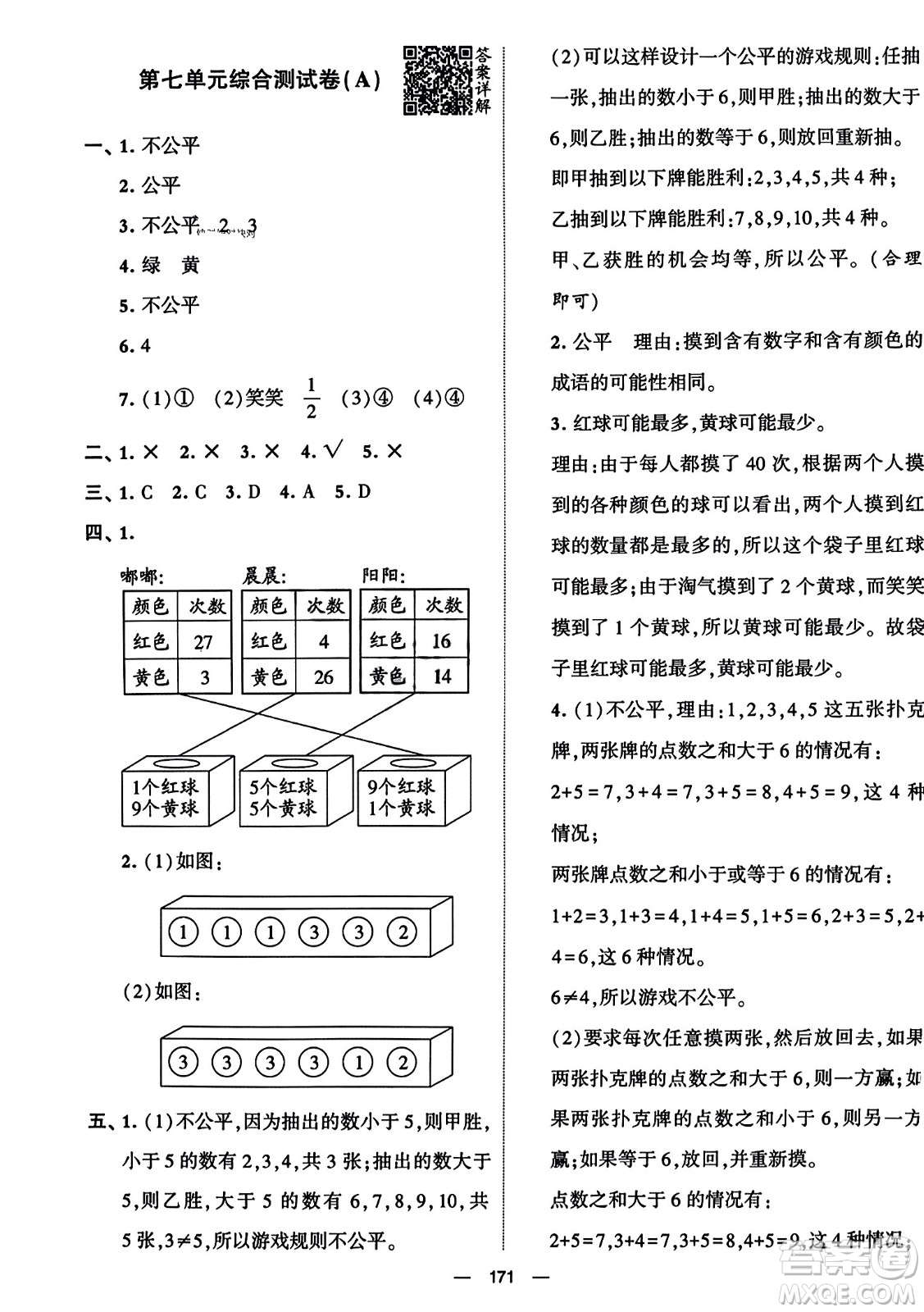 寧夏人民教育出版社2023年秋學霸提優(yōu)大試卷五年級數(shù)學上冊北師大版答案