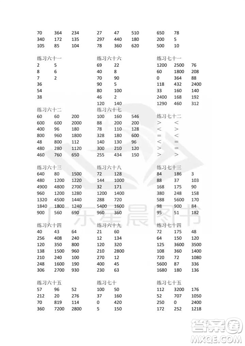 廣東人民出版社2023年秋核心素養(yǎng)數學口算每天一練三年級上冊人教版參考答案