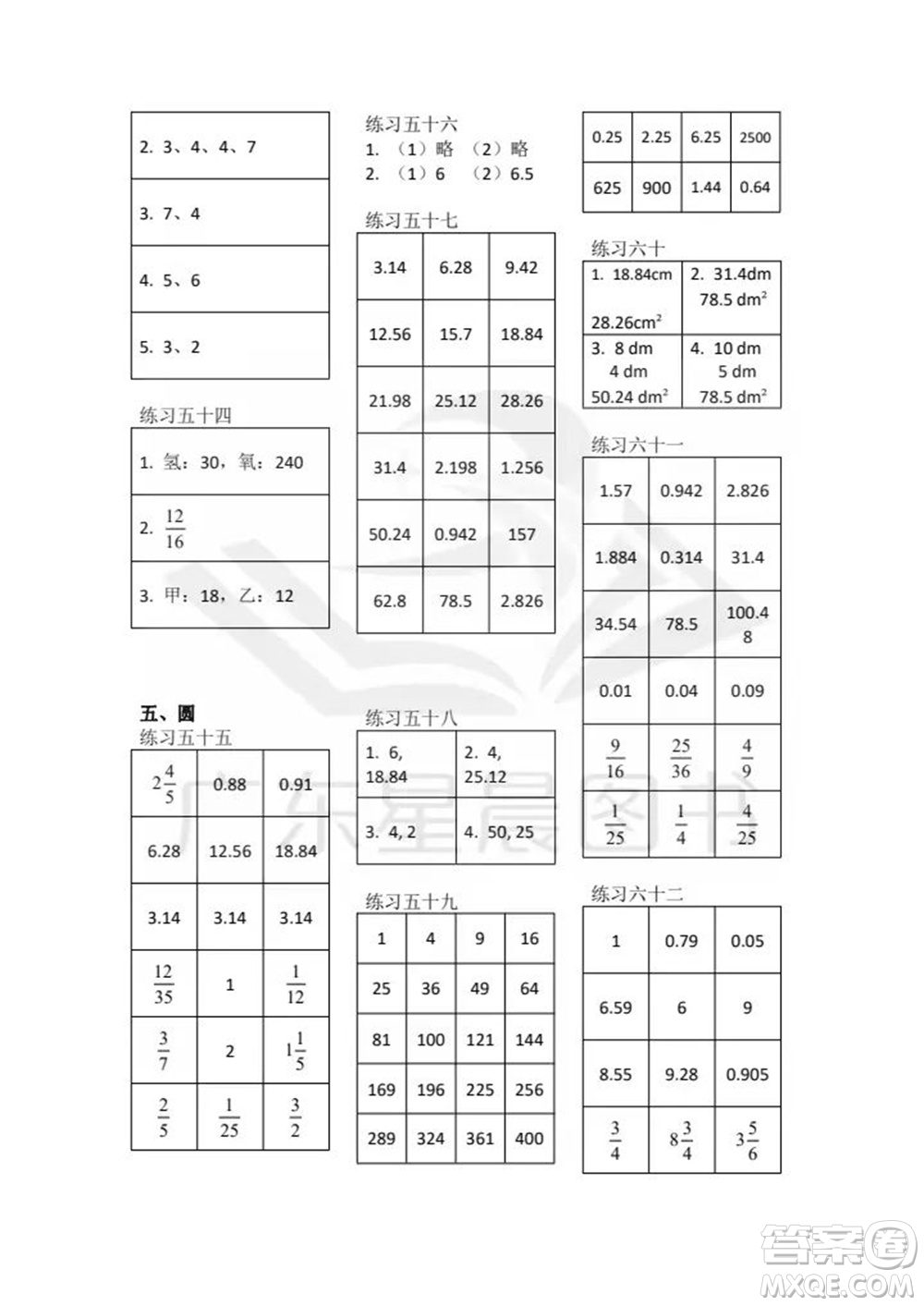 廣東人民出版社2023年秋核心素養(yǎng)數(shù)學口算每天一練六年級上冊人教版參考答案