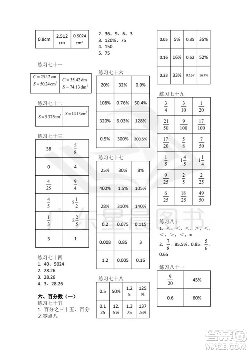 廣東人民出版社2023年秋核心素養(yǎng)數(shù)學口算每天一練六年級上冊人教版參考答案