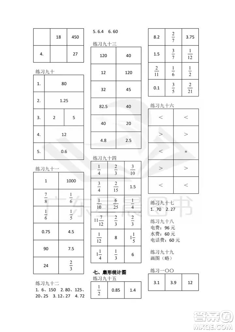 廣東人民出版社2023年秋核心素養(yǎng)數(shù)學口算每天一練六年級上冊人教版參考答案