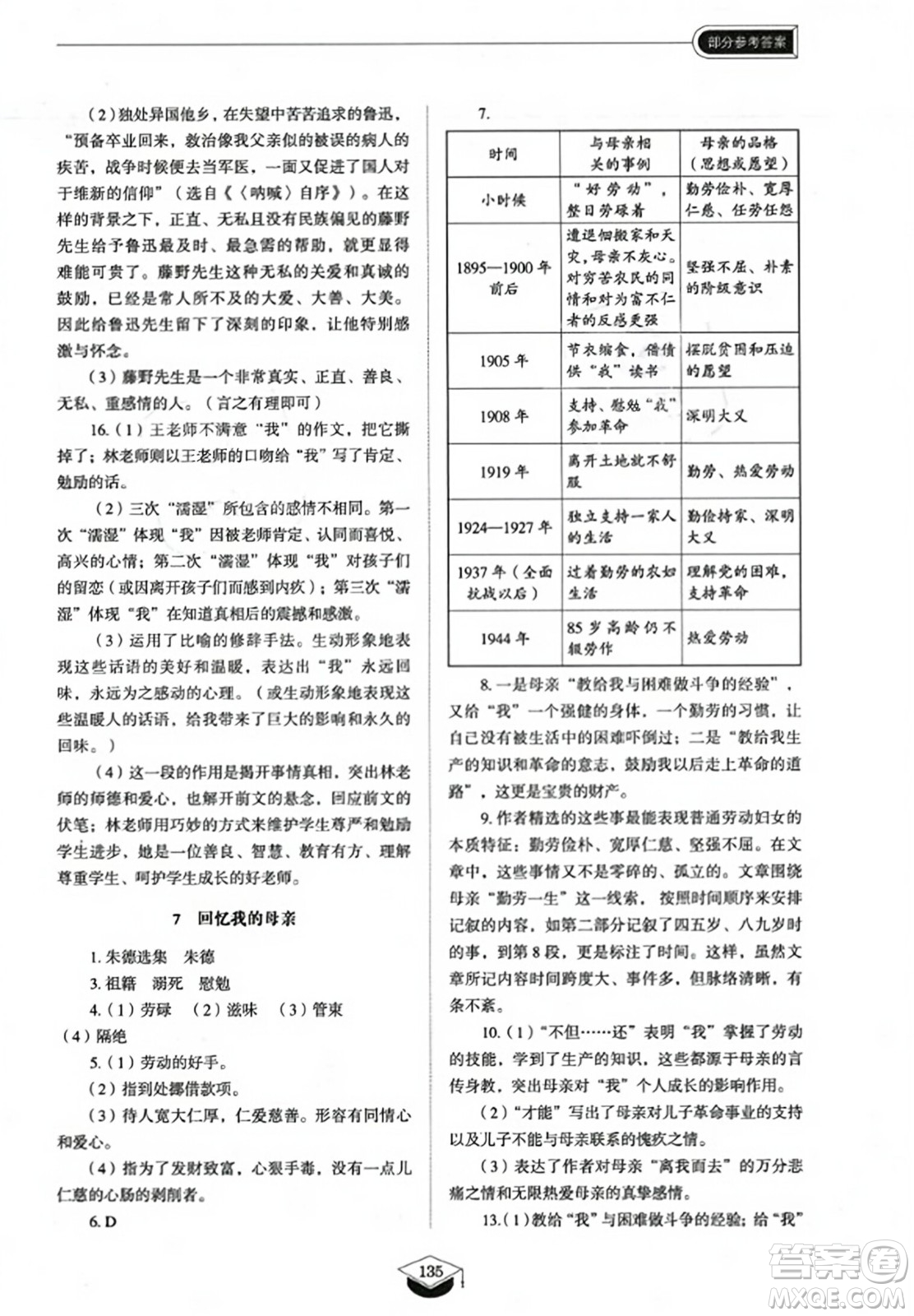 山東教育出版社2023年秋初中同步練習(xí)冊八年級(jí)語文上冊人教版五四制答案