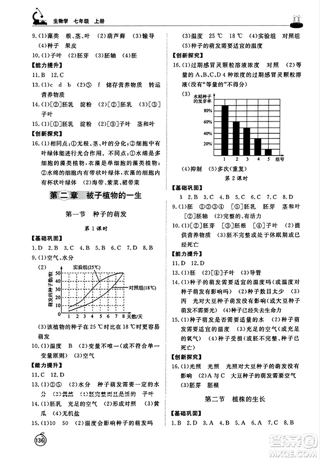 山東友誼出版社2023年秋初中同步練習冊七年級生物學(xué)上冊人教版山東專版答案