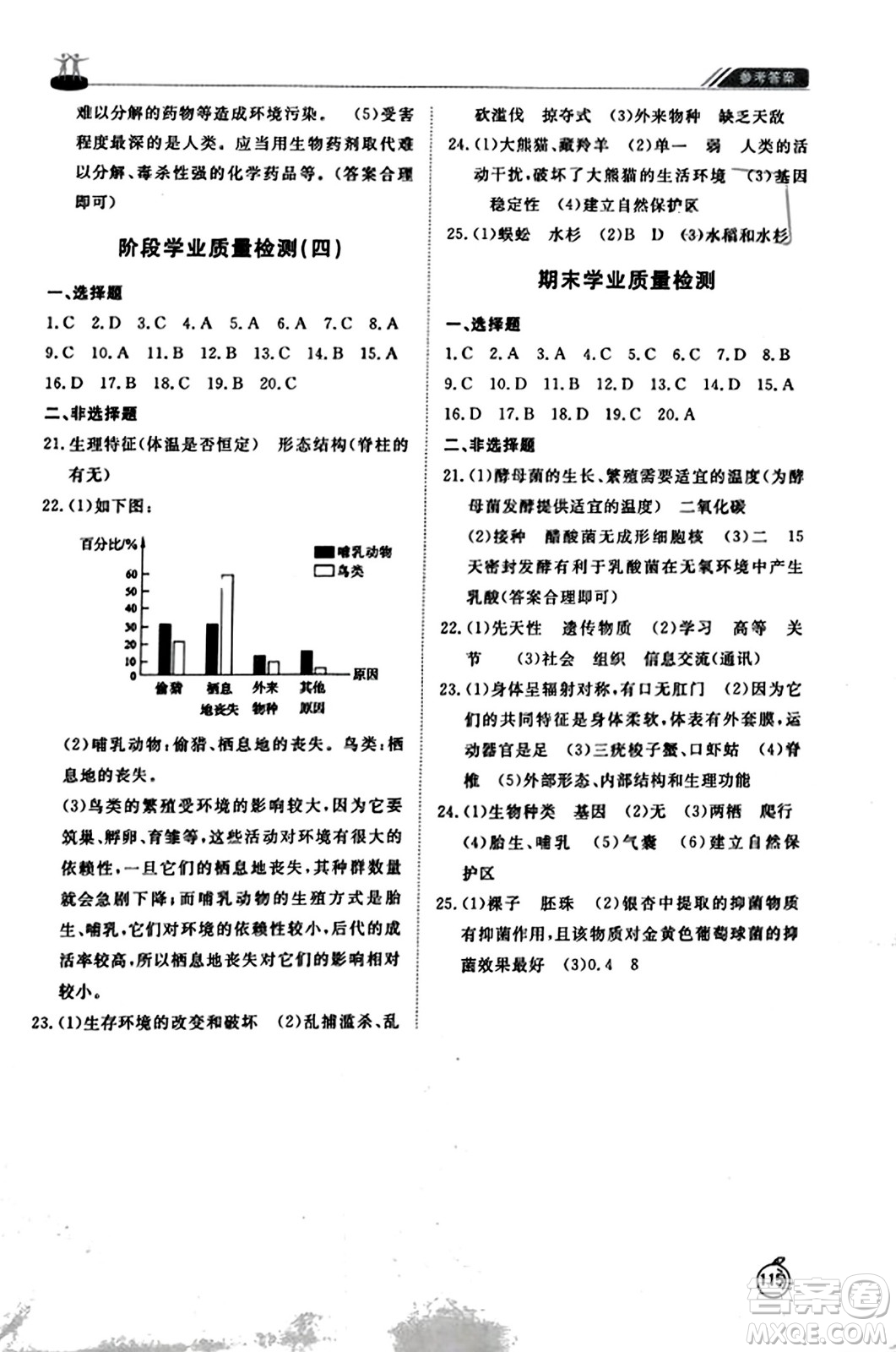 山東友誼出版社2023年秋初中同步練習(xí)冊(cè)八年級(jí)生物學(xué)上冊(cè)人教版山東專(zhuān)版答案