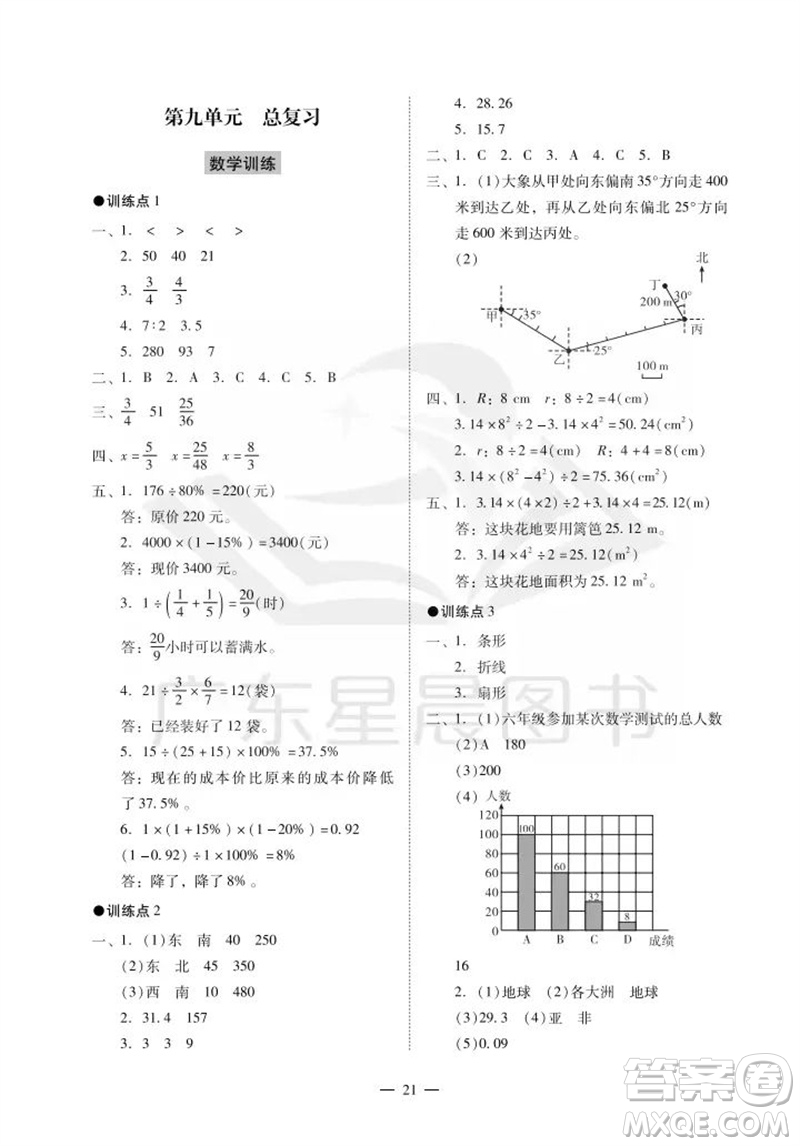 廣州出版社2023年秋小學(xué)數(shù)學(xué)目標(biāo)實(shí)施手冊(cè)六年級(jí)上冊(cè)人教版廣州專(zhuān)版參考答案