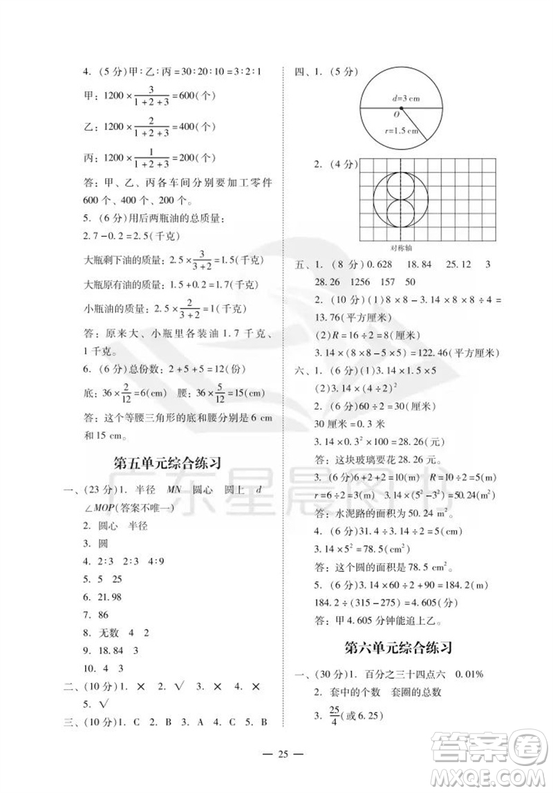 廣州出版社2023年秋小學(xué)數(shù)學(xué)目標(biāo)實(shí)施手冊(cè)六年級(jí)上冊(cè)人教版廣州專(zhuān)版參考答案