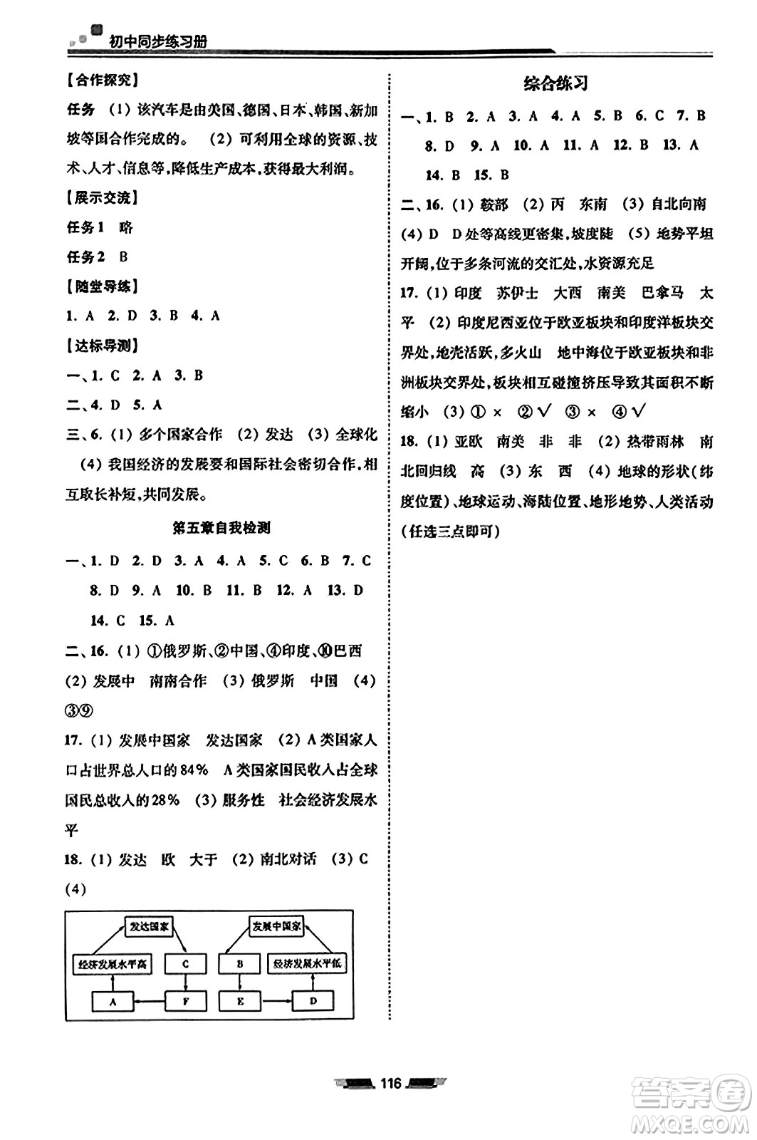 湖南少年兒童出版社2023年秋初中同步練習冊七年級地理上冊湘教版答案