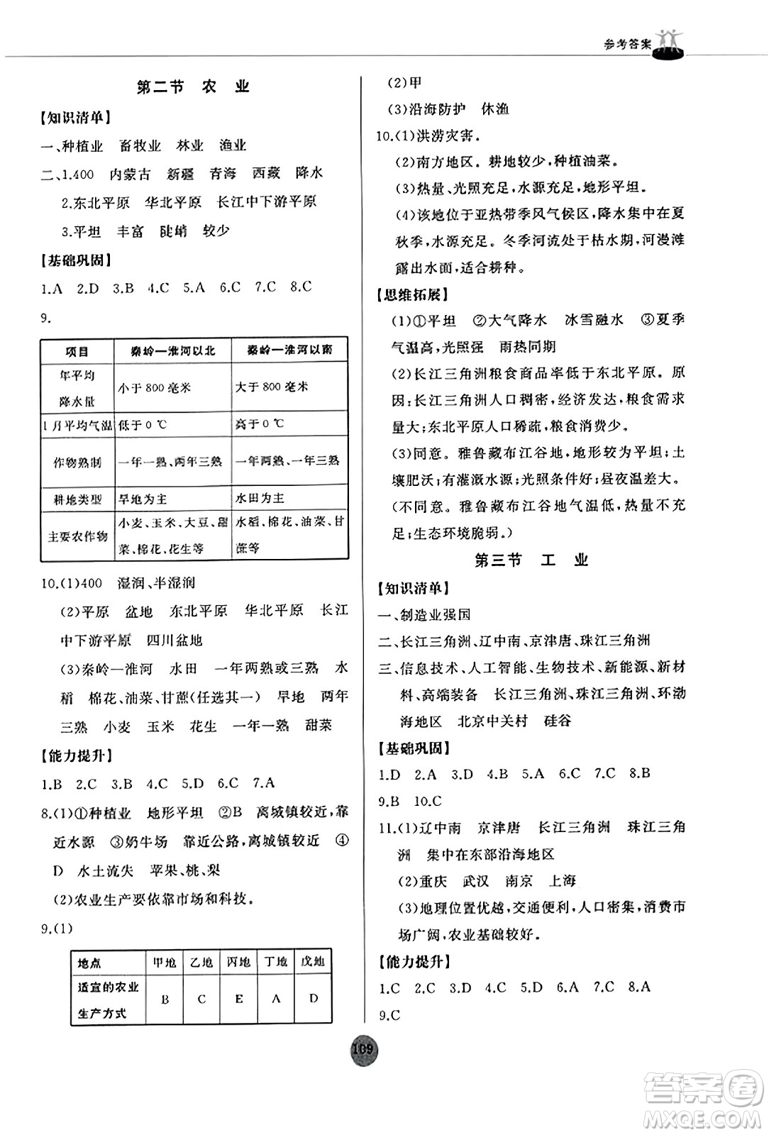 山東友誼出版社2023年秋初中同步練習(xí)冊(cè)八年級(jí)地理上冊(cè)人教版山東專版答案