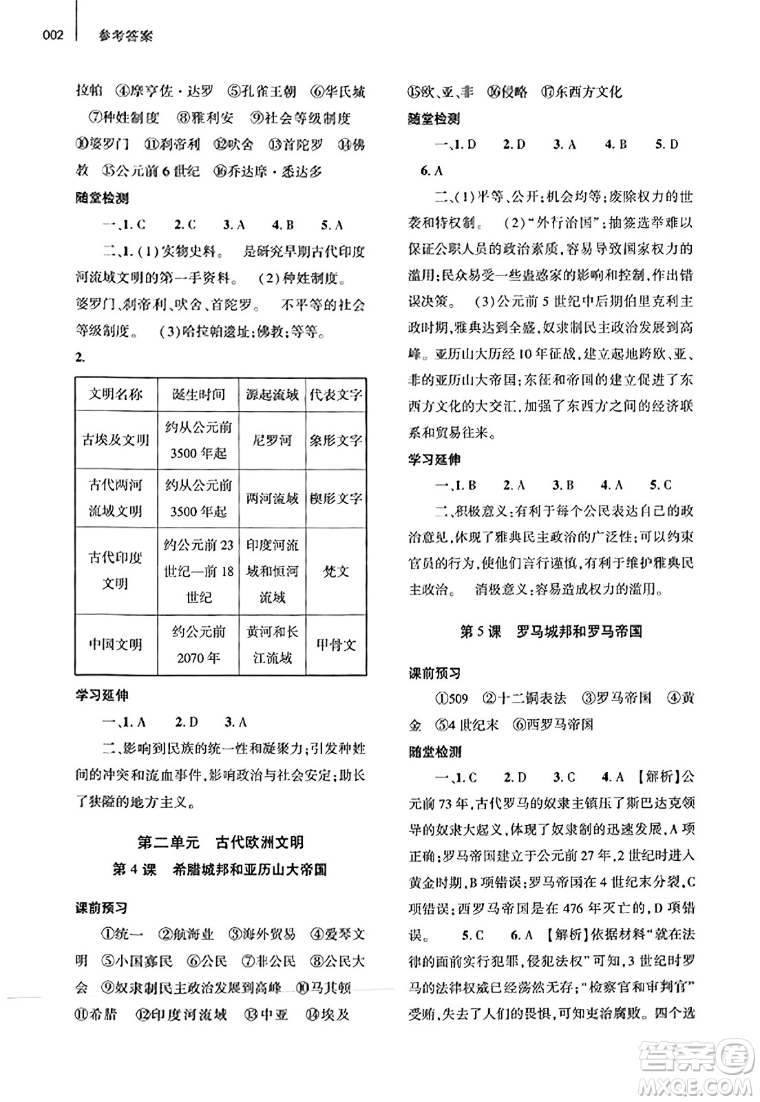 大象出版社2023年秋基礎(chǔ)訓(xùn)練九年級(jí)歷史上冊(cè)人教版答案