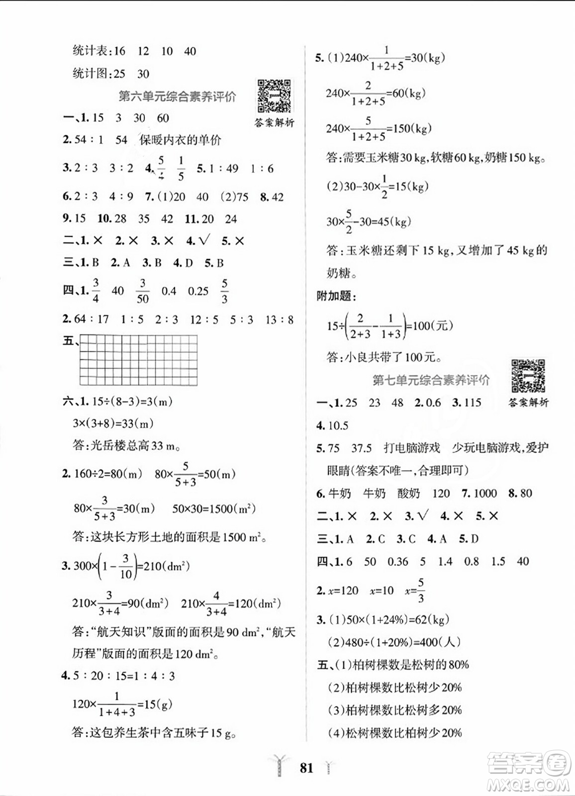 陜西師范大學(xué)出版總社2023年秋PASS小學(xué)學(xué)霸沖A卷六年級數(shù)學(xué)上冊北師大版答案