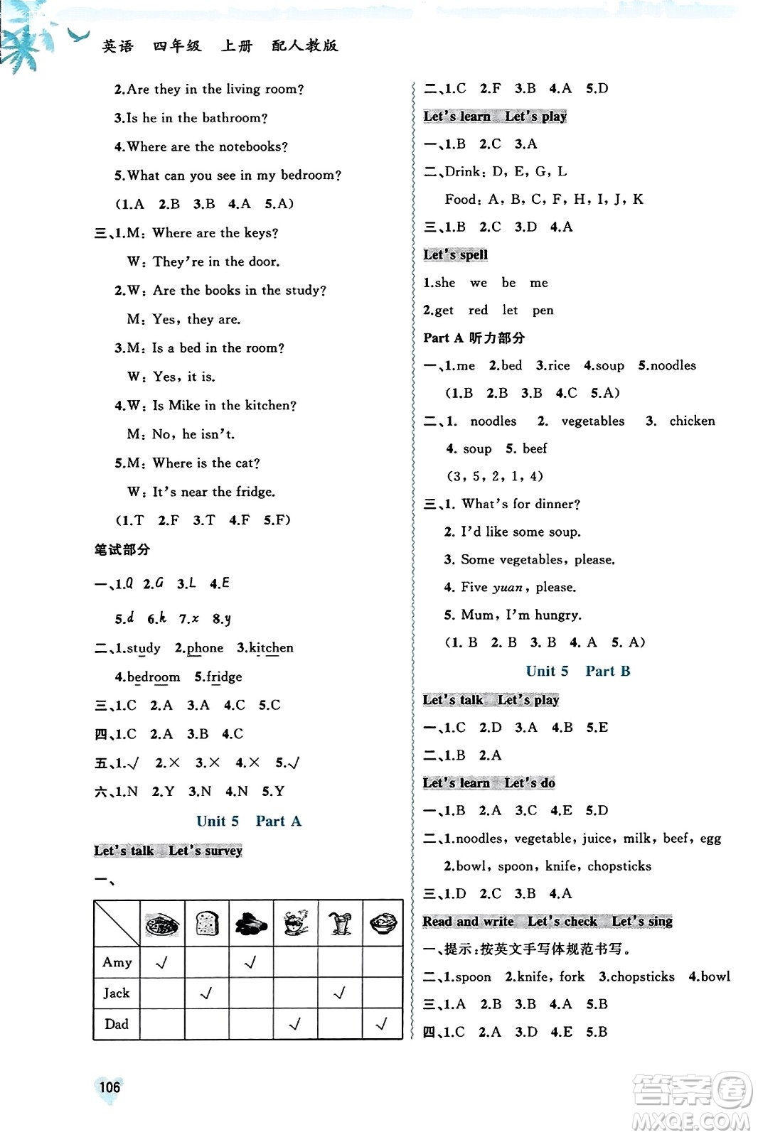 廣西教育出版社2023年秋新課程學(xué)習(xí)與測(cè)評(píng)同步學(xué)習(xí)四年級(jí)英語(yǔ)上冊(cè)人教版答案