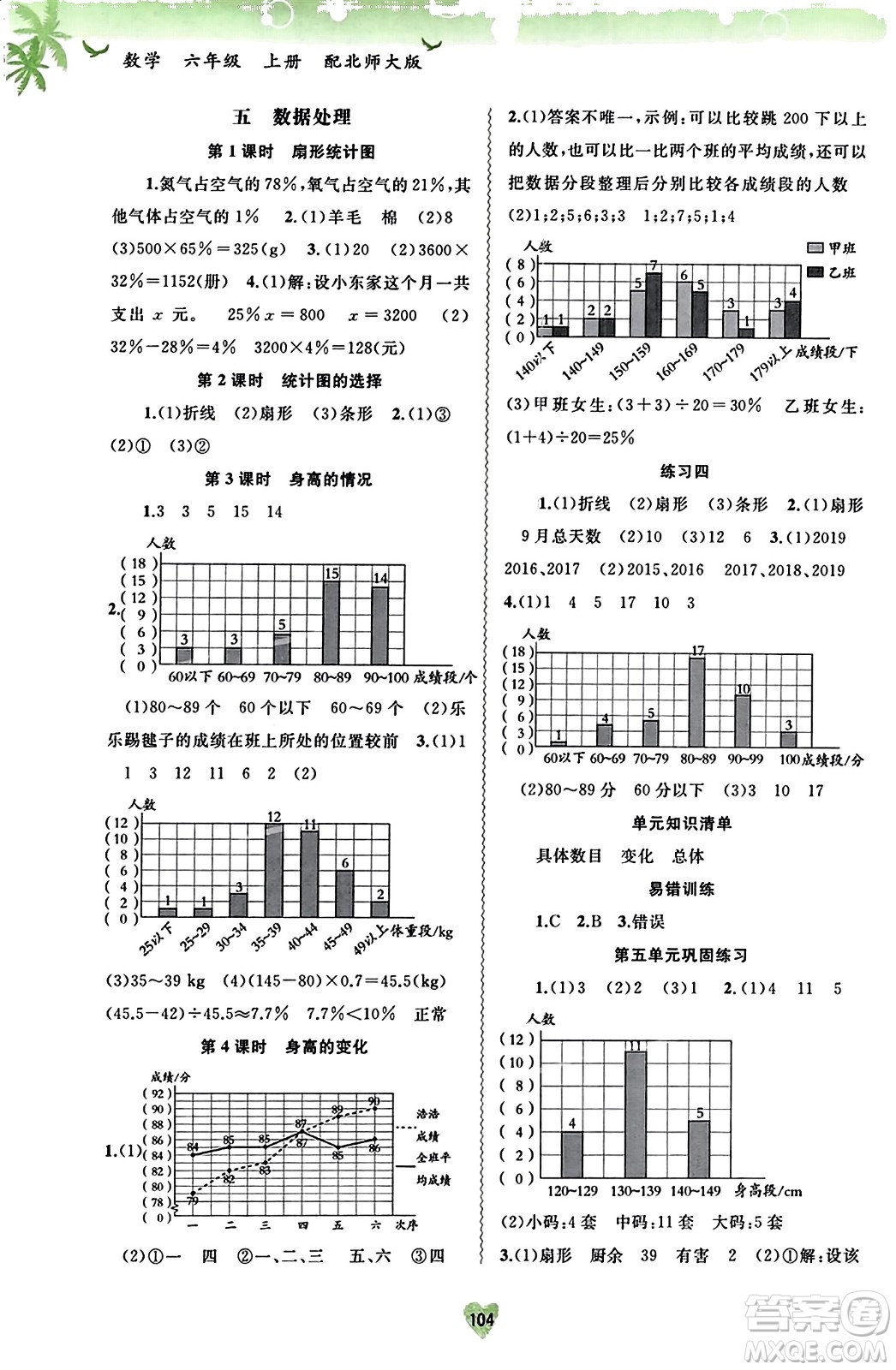 廣西教育出版社2023年秋新課程學(xué)習(xí)與測(cè)評(píng)同步學(xué)習(xí)六年級(jí)數(shù)學(xué)上冊(cè)北師大版答案