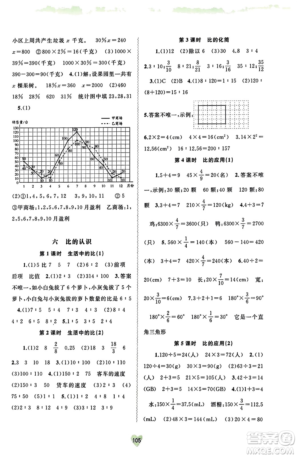 廣西教育出版社2023年秋新課程學(xué)習(xí)與測(cè)評(píng)同步學(xué)習(xí)六年級(jí)數(shù)學(xué)上冊(cè)北師大版答案