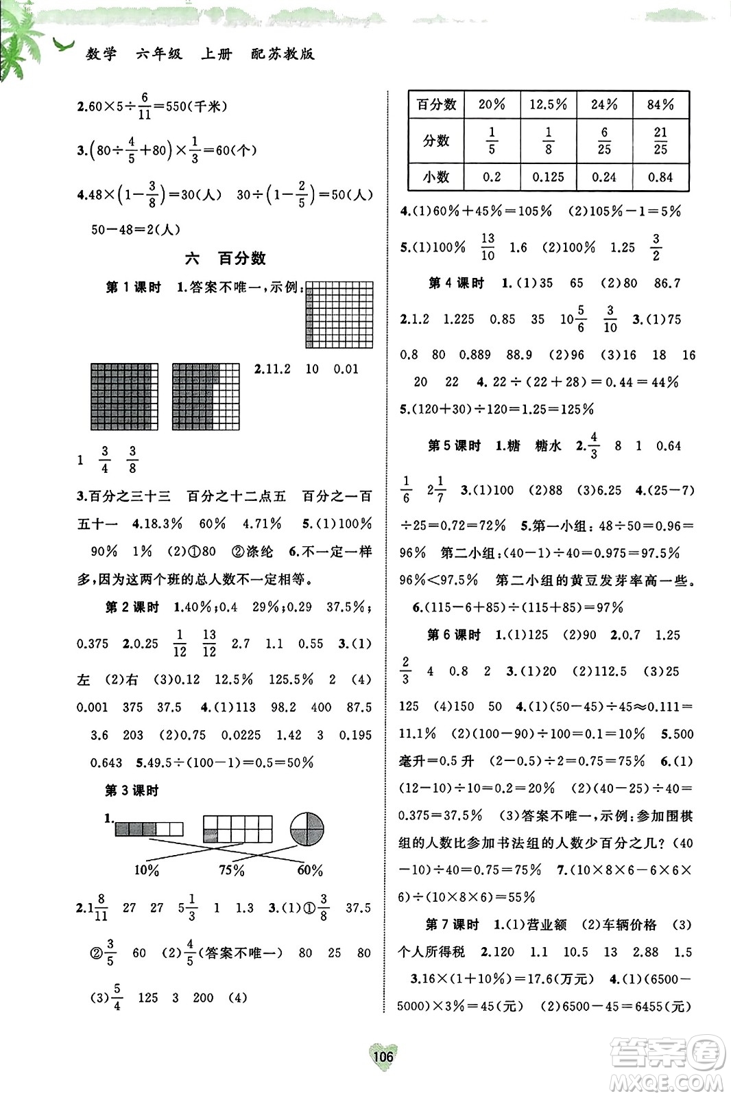 廣西教育出版社2023年秋新課程學習與測評同步學習六年級數(shù)學上冊蘇教版答案