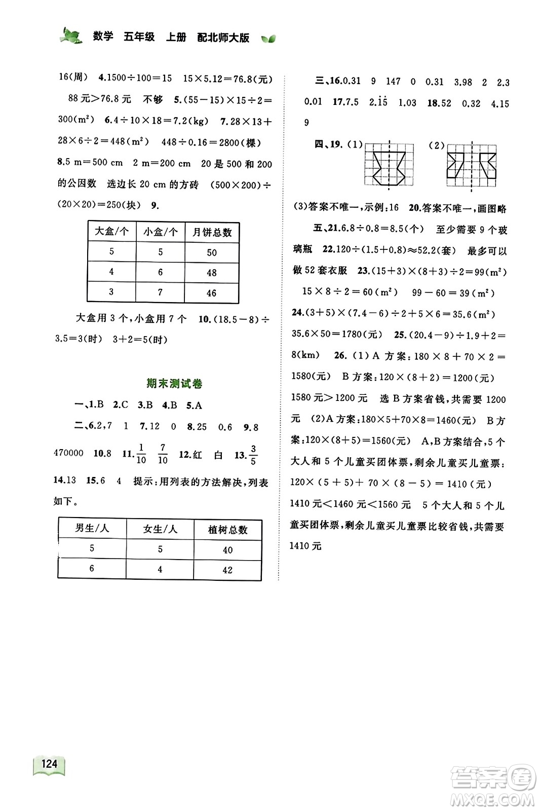 廣西教育出版社2023年秋新課程學習與測評同步學習五年級數(shù)學上冊北師大版答案