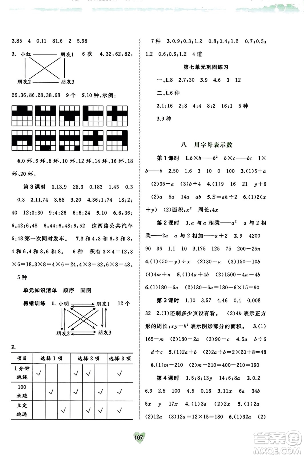 廣西教育出版社2023年秋新課程學習與測評同步學習五年級數(shù)學上冊蘇教版答案