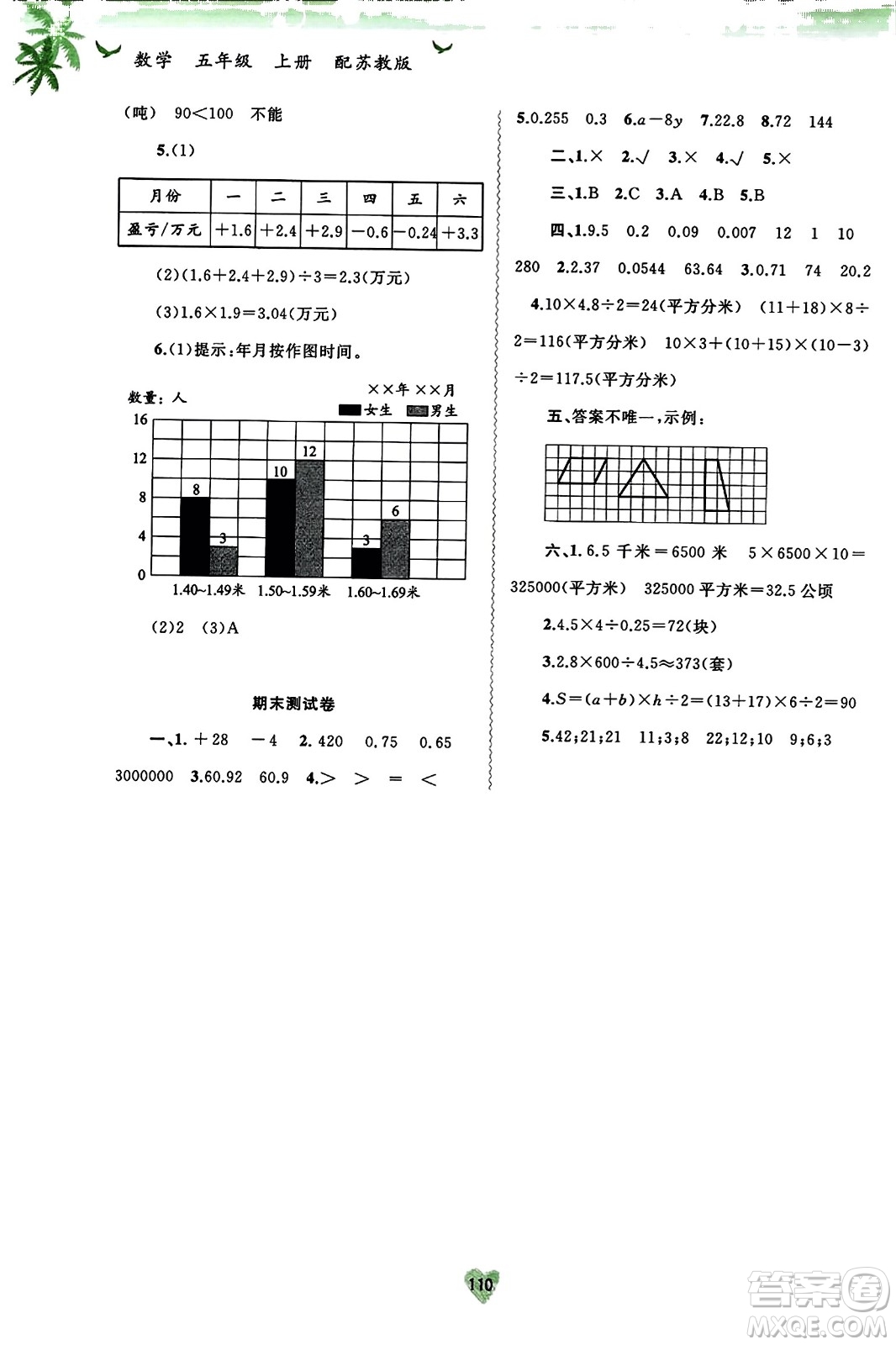 廣西教育出版社2023年秋新課程學習與測評同步學習五年級數(shù)學上冊蘇教版答案