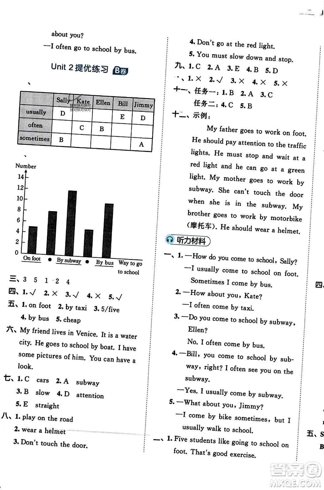 首都師范大學(xué)出版社2023年秋53全優(yōu)卷六年級英語上冊人教PEP版答案