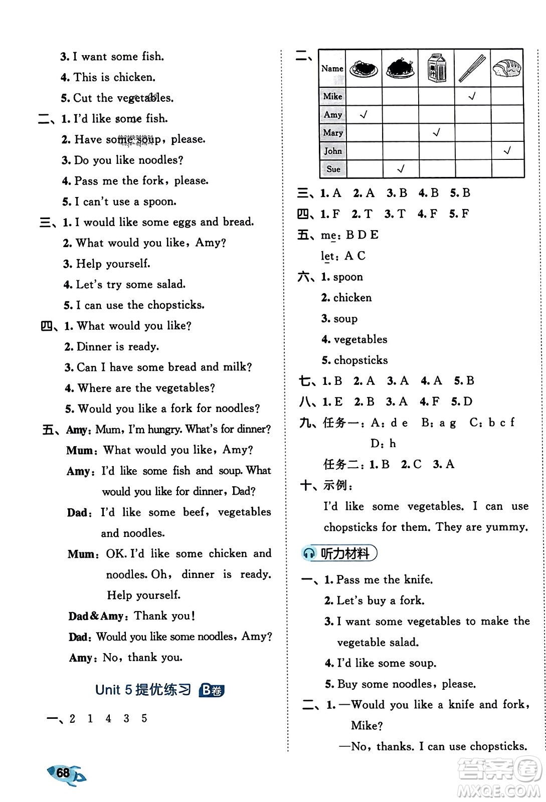 首都師范大學(xué)出版社2023年秋53全優(yōu)卷四年級(jí)英語(yǔ)上冊(cè)人教PEP版答案