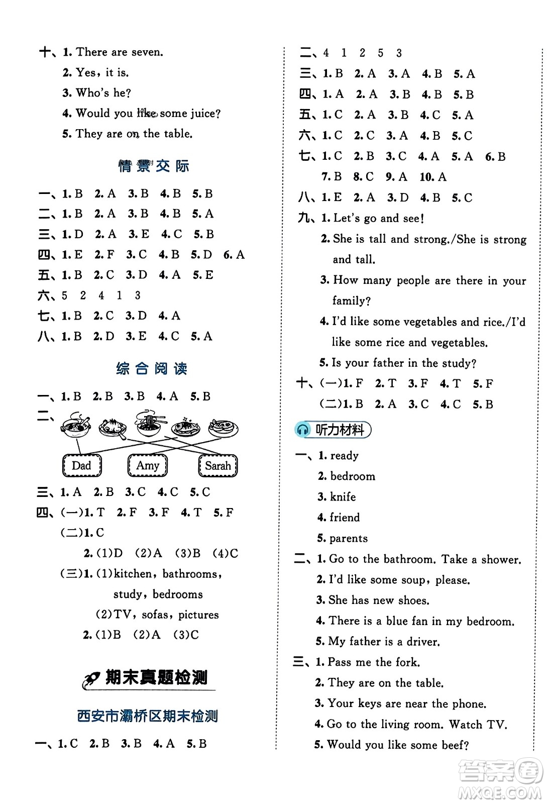 首都師范大學(xué)出版社2023年秋53全優(yōu)卷四年級(jí)英語(yǔ)上冊(cè)人教PEP版答案