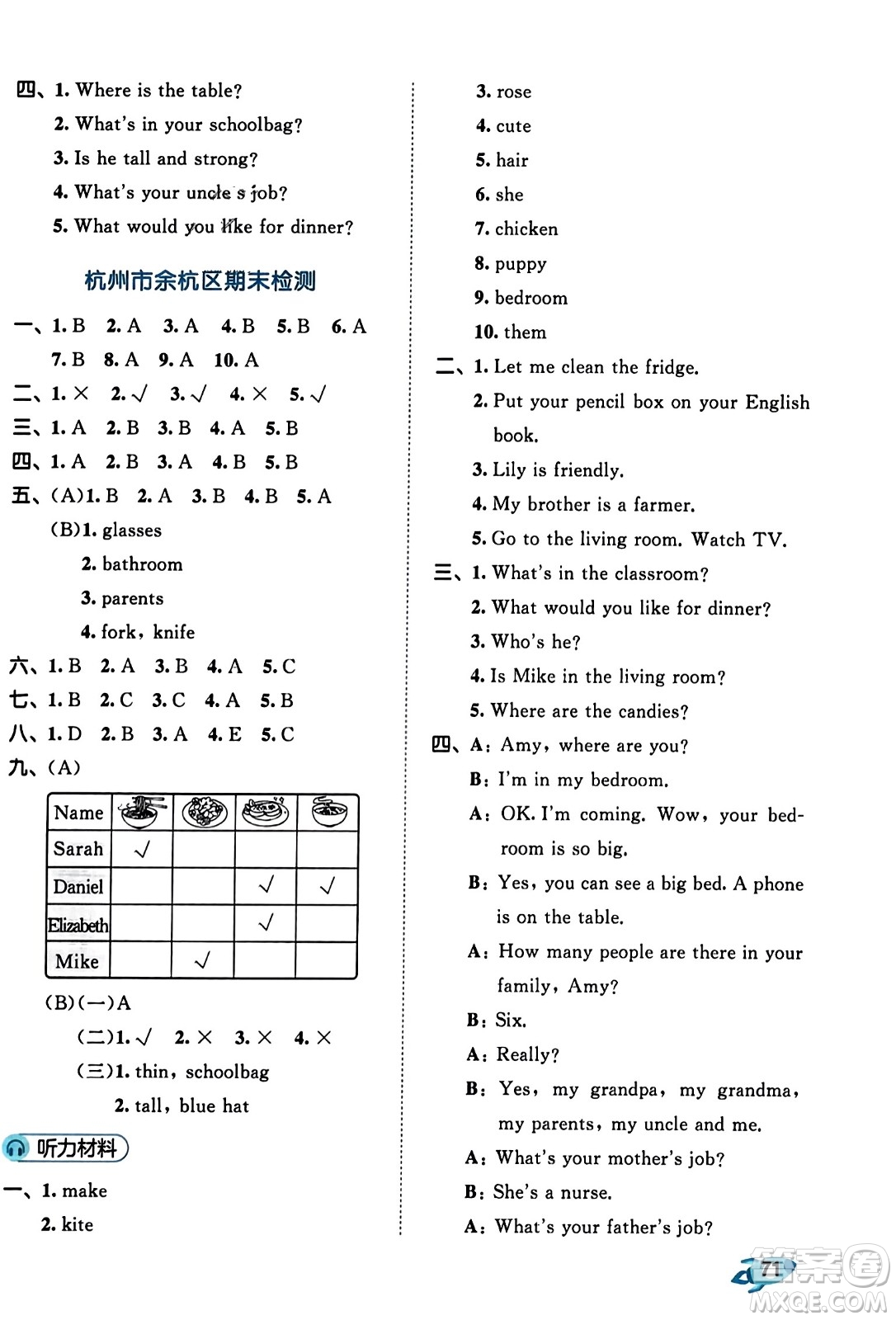 首都師范大學(xué)出版社2023年秋53全優(yōu)卷四年級(jí)英語(yǔ)上冊(cè)人教PEP版答案