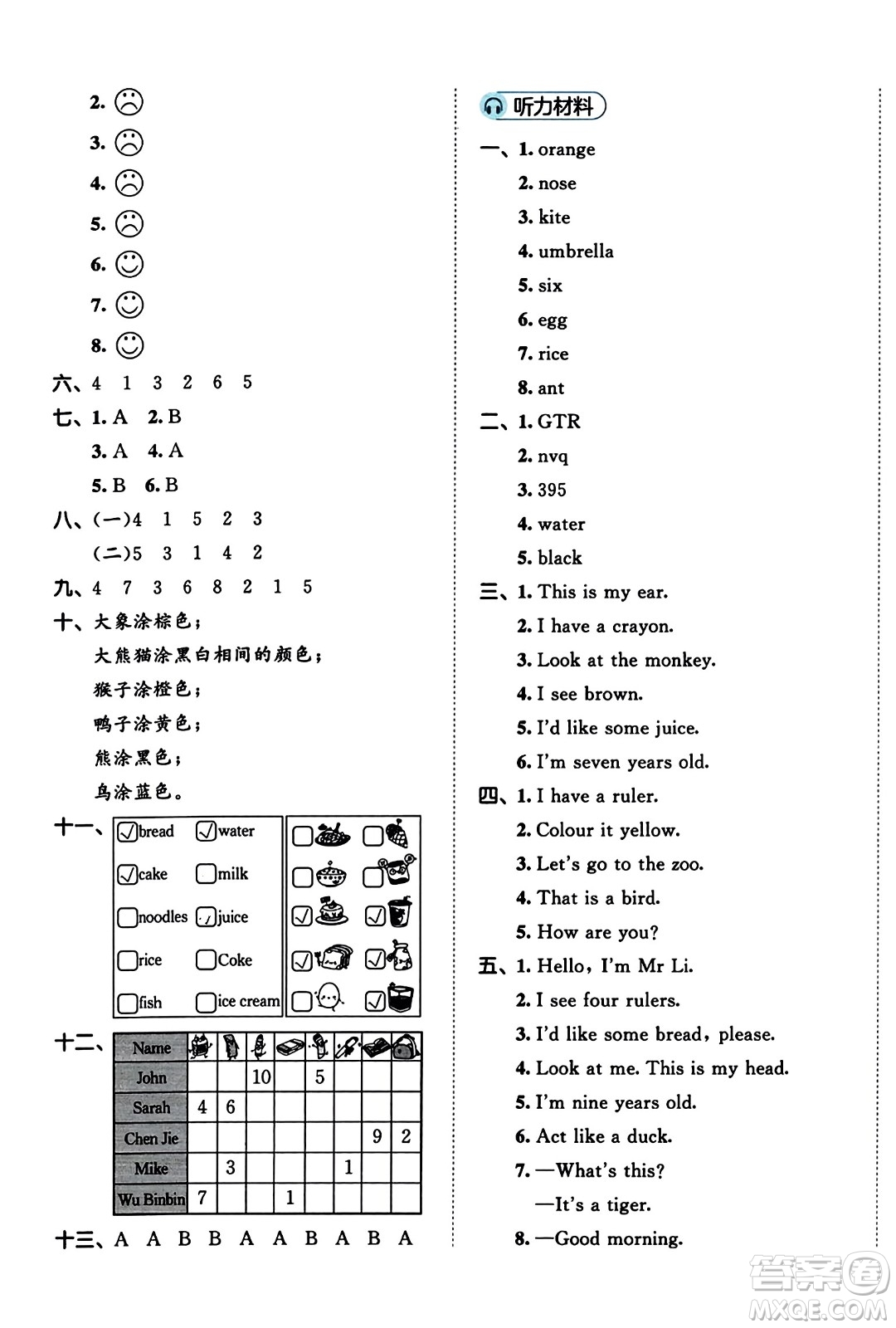 首都師范大學(xué)出版社2023年秋53全優(yōu)卷三年級英語上冊人教PEP版答案