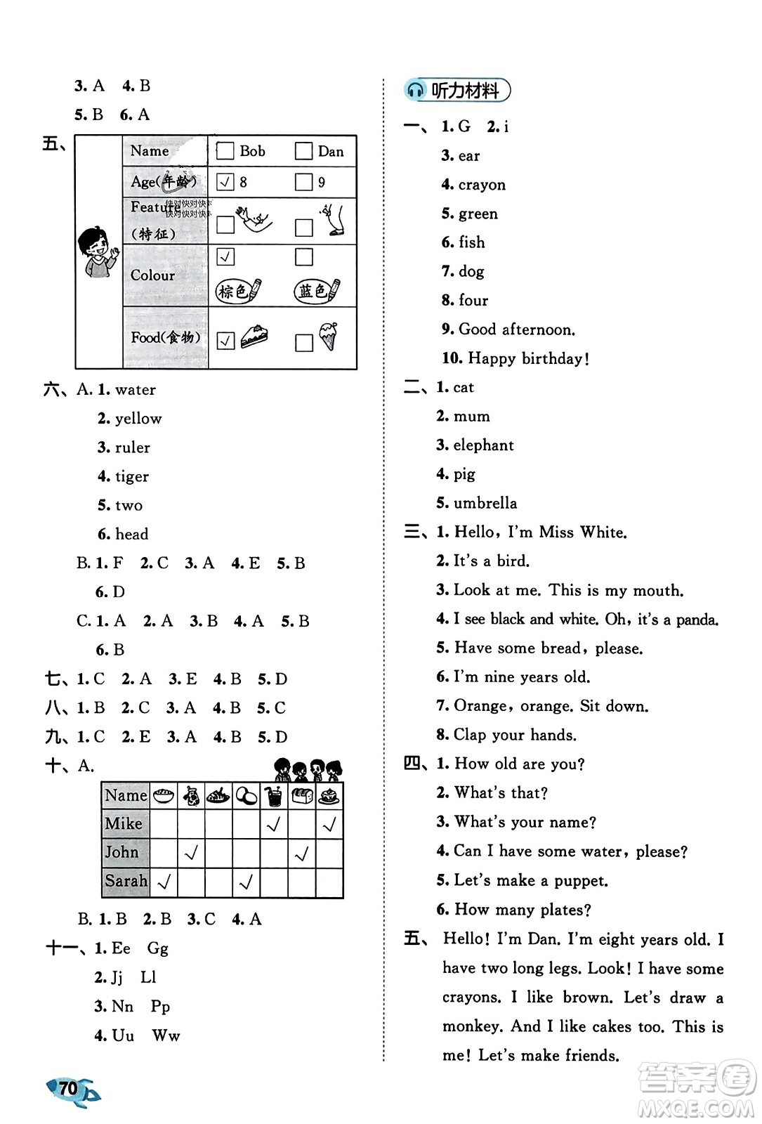 首都師范大學(xué)出版社2023年秋53全優(yōu)卷三年級英語上冊人教PEP版答案