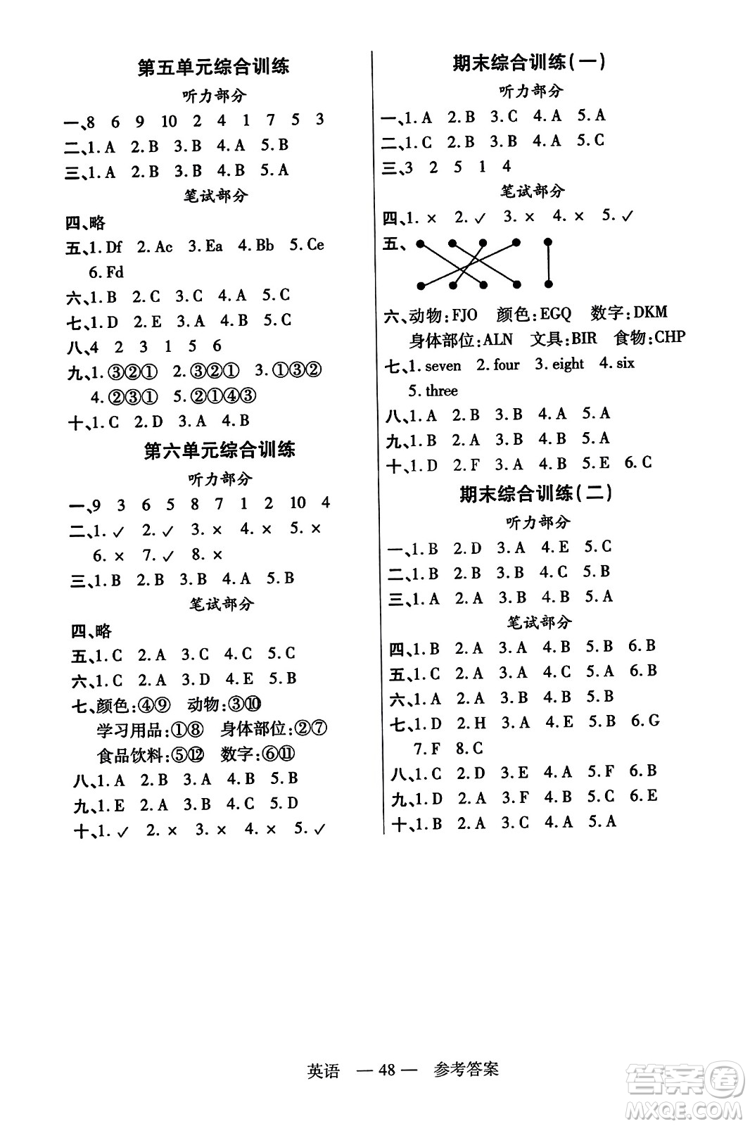 二十一世紀(jì)出版社2023年秋新課程新練習(xí)三年級(jí)英語(yǔ)上冊(cè)人教PEP版答案