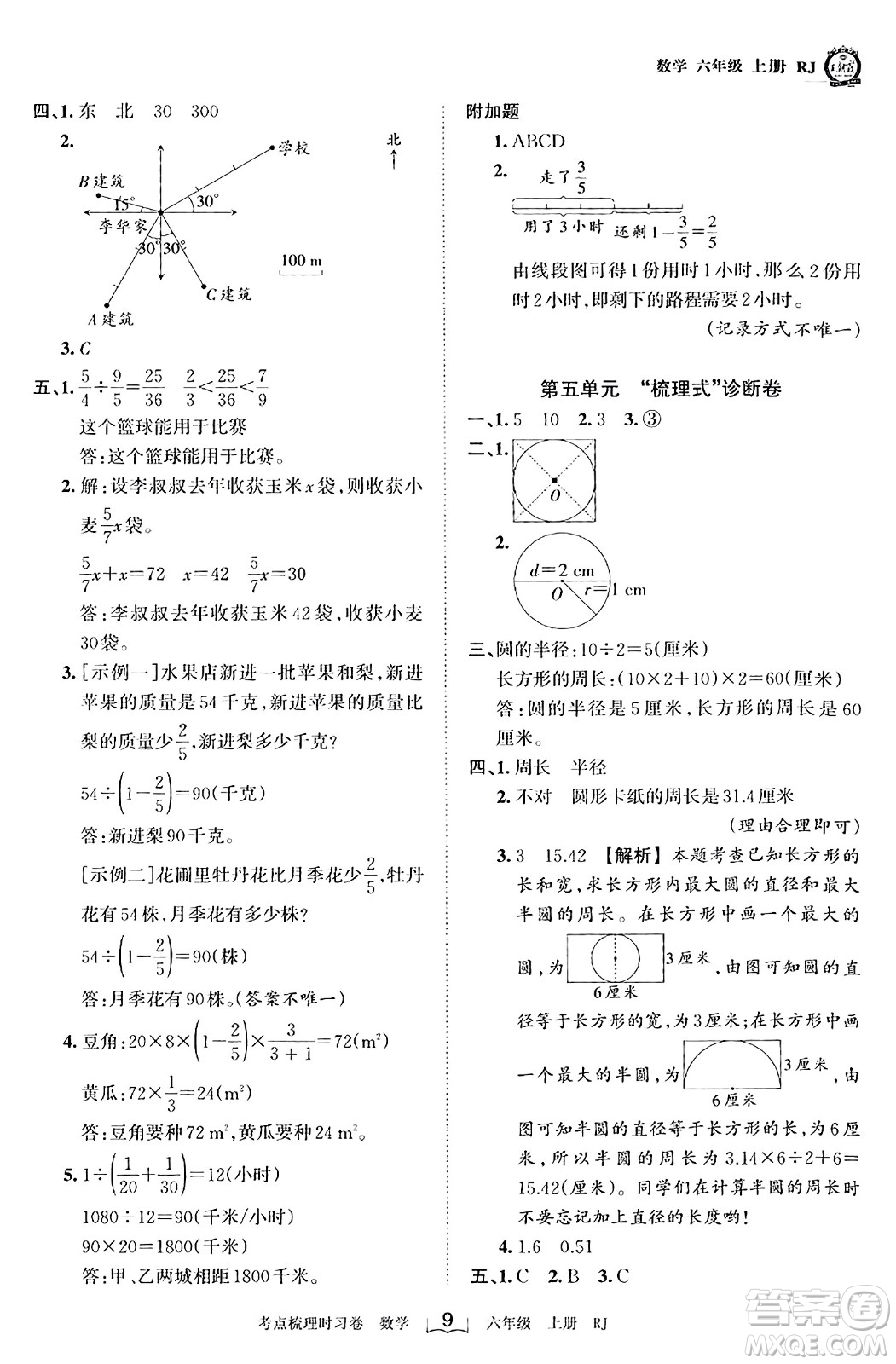 江西人民出版社2023年秋王朝霞考點(diǎn)梳理時習(xí)卷六年級數(shù)學(xué)上冊人教版答案