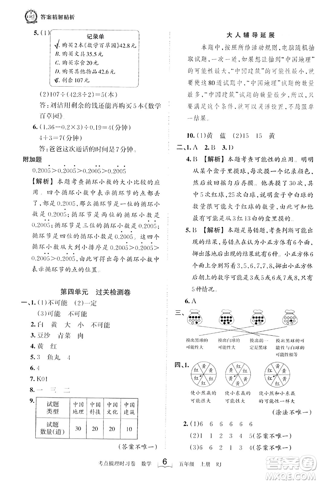 江西人民出版社2023年秋王朝霞考點梳理時習(xí)卷五年級數(shù)學(xué)上冊人教版答案