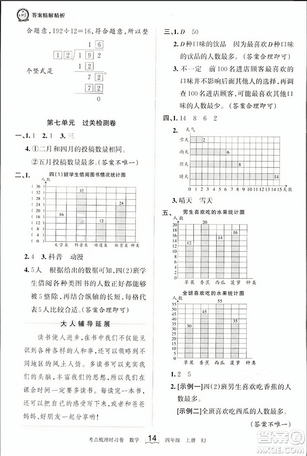 江西人民出版社2023年秋王朝霞考點(diǎn)梳理時(shí)習(xí)卷四年級(jí)數(shù)學(xué)上冊人教版答案