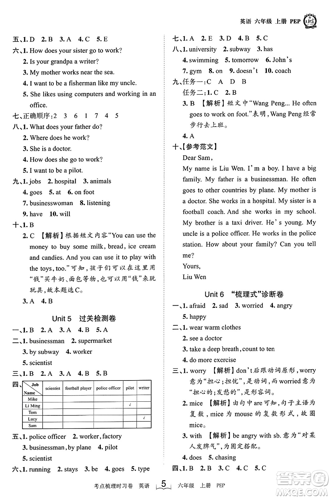 江西人民出版社2023年秋王朝霞考點梳理時習卷六年級英語上冊人教PEP版答案