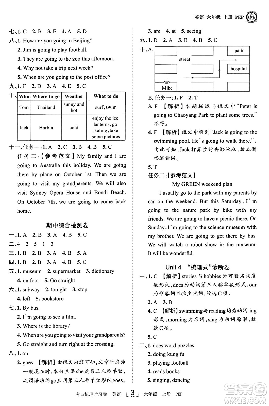 江西人民出版社2023年秋王朝霞考點梳理時習卷六年級英語上冊人教PEP版答案