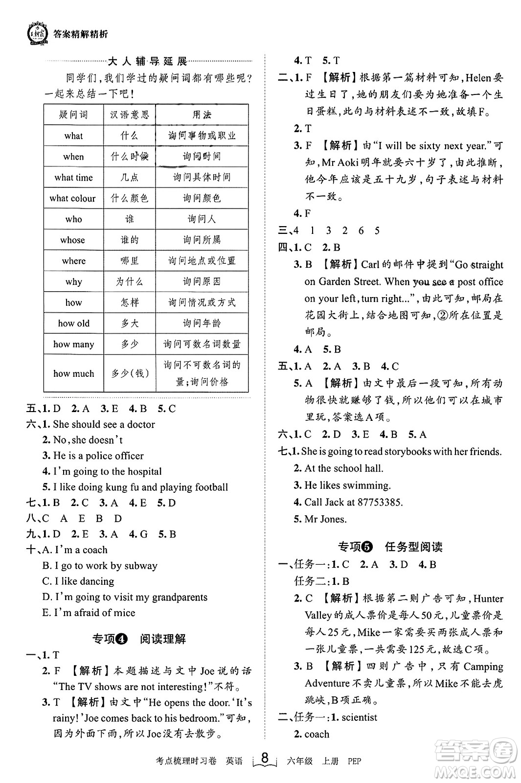 江西人民出版社2023年秋王朝霞考點梳理時習卷六年級英語上冊人教PEP版答案