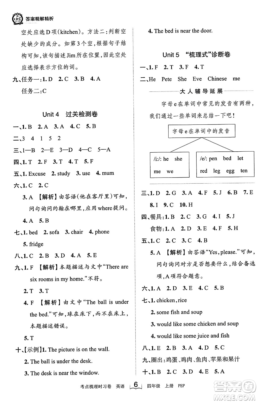 江西人民出版社2023年秋王朝霞考點梳理時習卷四年級英語上冊人教PEP版答案