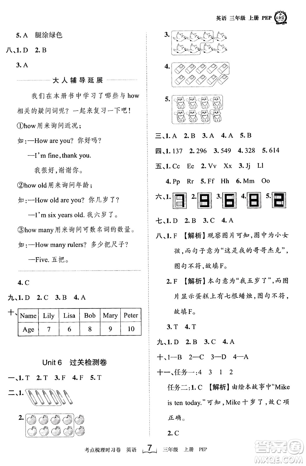 江西人民出版社2023年秋王朝霞考點(diǎn)梳理時(shí)習(xí)卷三年級(jí)英語上冊(cè)人教PEP版答案