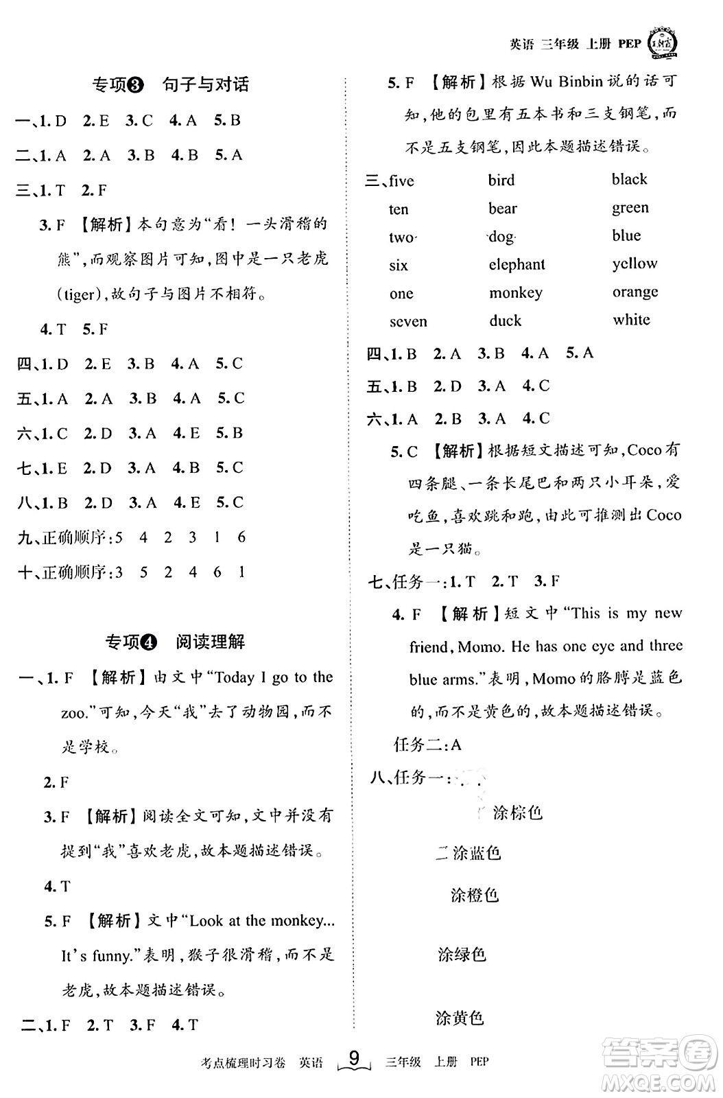 江西人民出版社2023年秋王朝霞考點(diǎn)梳理時(shí)習(xí)卷三年級(jí)英語上冊(cè)人教PEP版答案