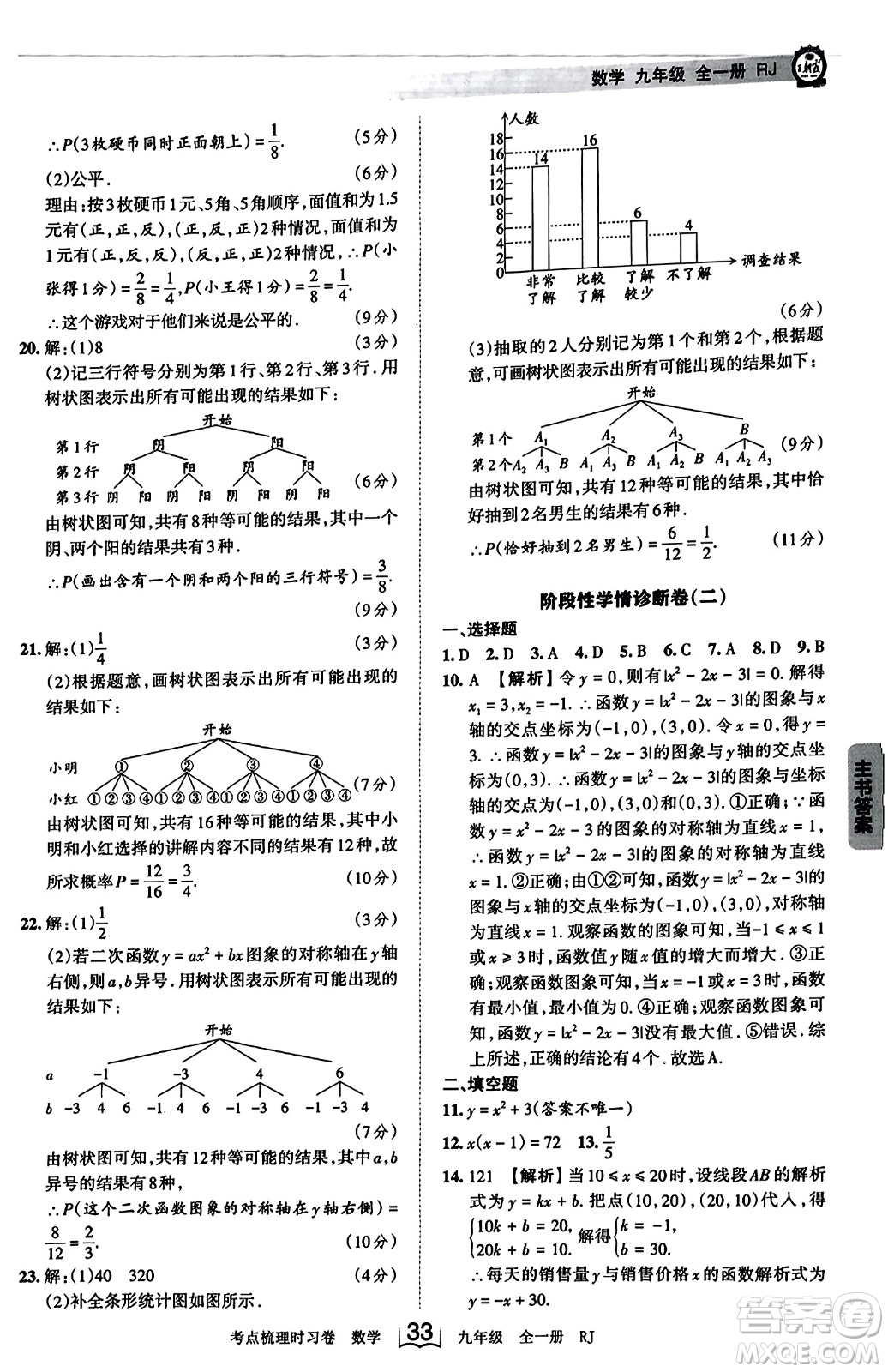 江西人民出版社2023年秋王朝霞考點梳理時習(xí)卷九年級數(shù)學(xué)全一冊人教版答案