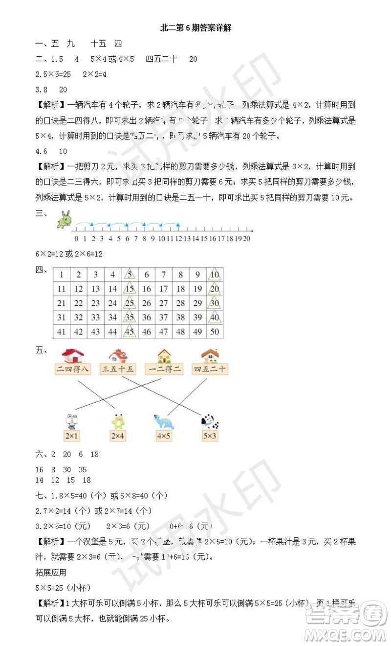 2023年秋學(xué)習(xí)方法報(bào)小學(xué)數(shù)學(xué)二年級(jí)上冊(cè)第5-8期北師大版參考答案