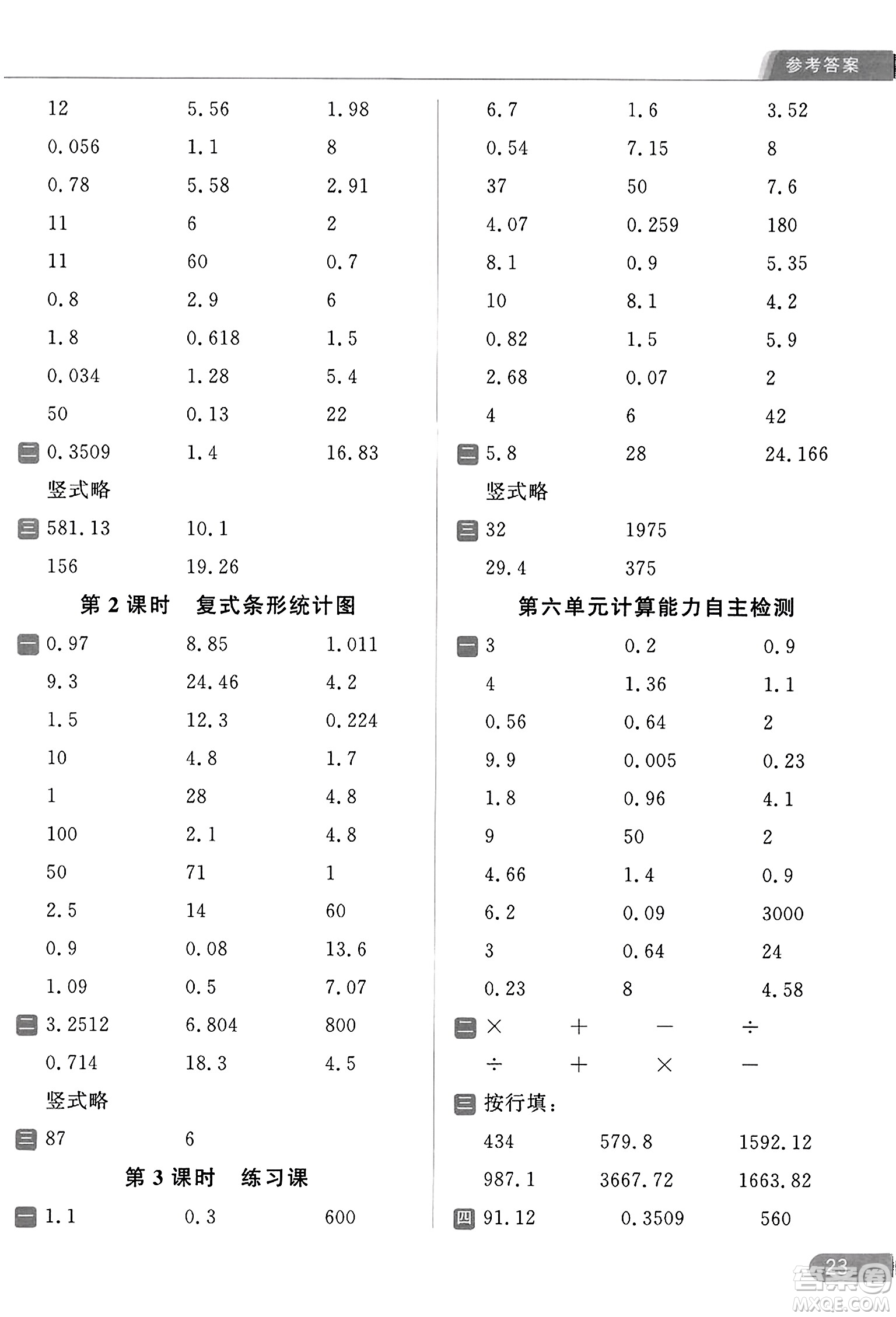 北京教育出版社2023年秋亮點(diǎn)給力計(jì)算天天練五年級數(shù)學(xué)上冊江蘇版答案