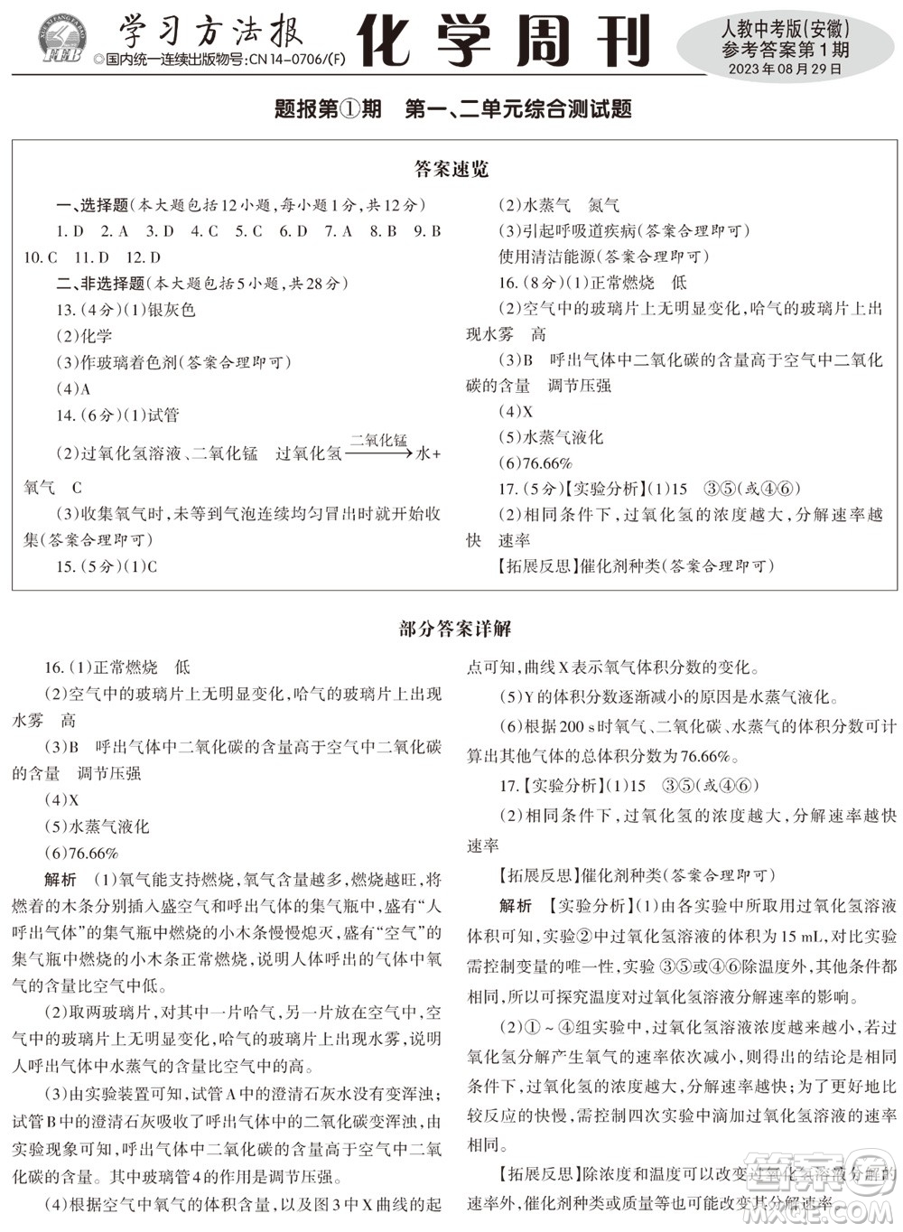 2023年秋學(xué)習(xí)方法報(bào)化學(xué)周刊九年級上冊人教中考版安徽專版第1期參考答案