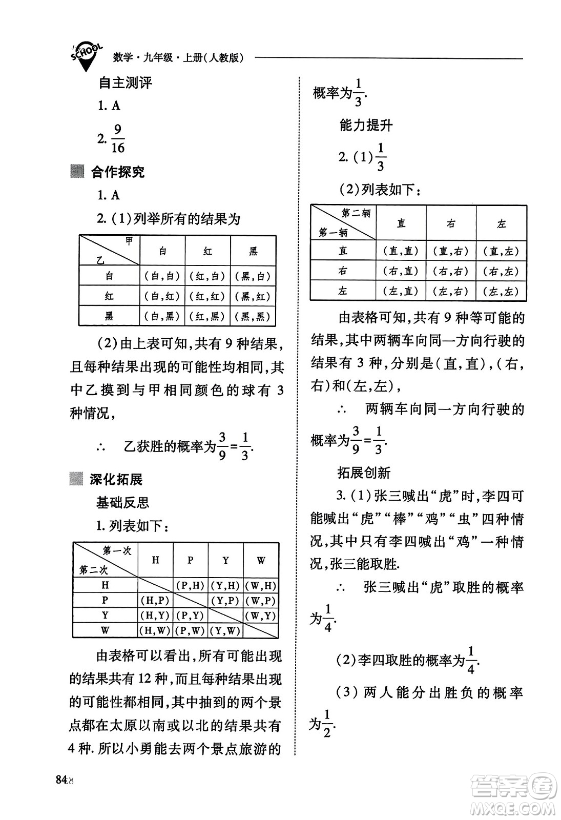 山西教育出版社2023年秋新課程問題解決導(dǎo)學(xué)方案九年級(jí)數(shù)學(xué)上冊(cè)人教版答案