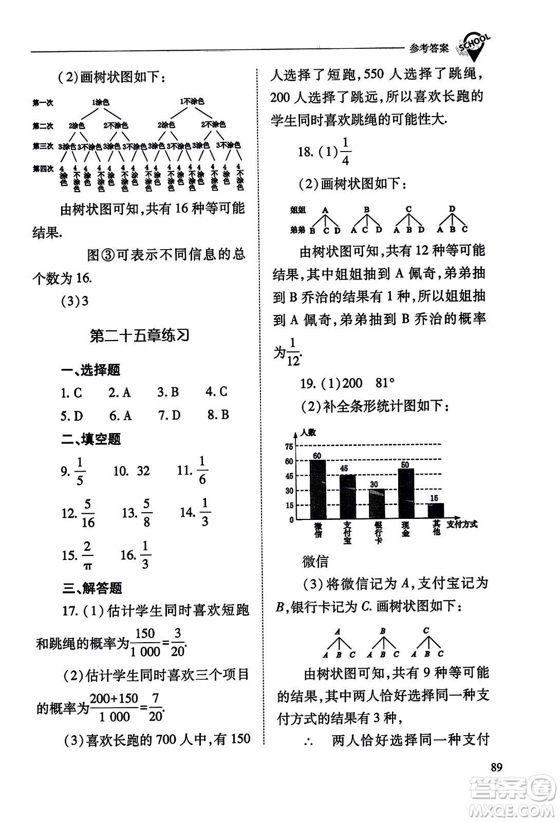 山西教育出版社2023年秋新課程問題解決導(dǎo)學(xué)方案九年級(jí)數(shù)學(xué)上冊(cè)人教版答案