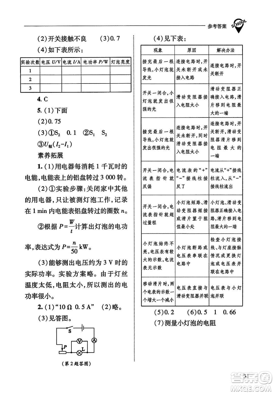 山西教育出版社2023年秋新課程問題解決導學方案九年級物理全一冊人教版答案