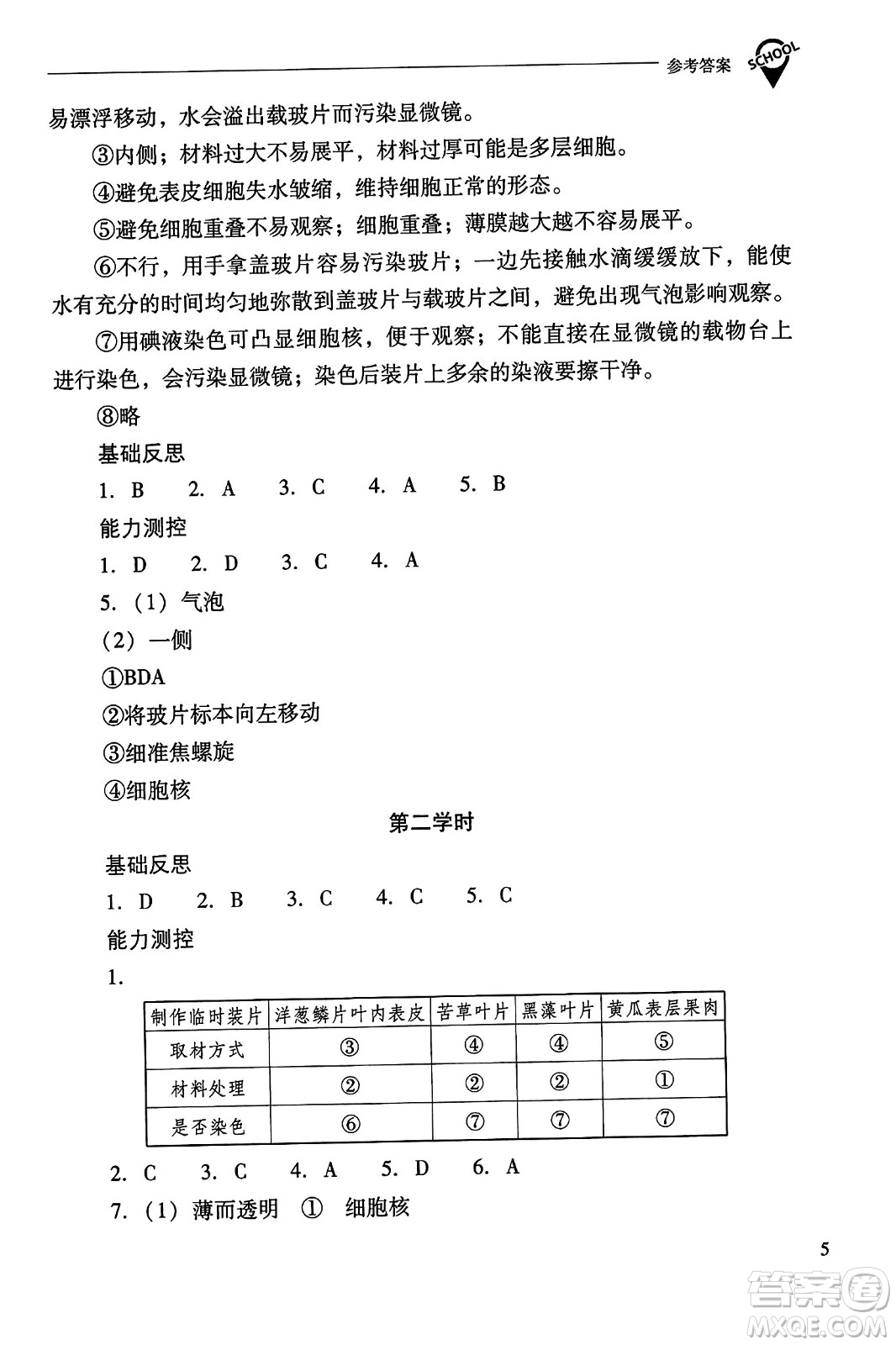 山西教育出版社2023年秋新課程問題解決導(dǎo)學(xué)方案七年級生物上冊人教版答案