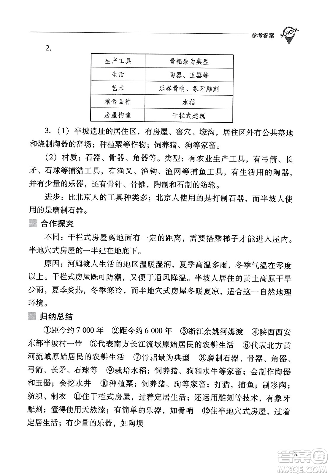 山西教育出版社2023年秋新課程問題解決導(dǎo)學(xué)方案七年級歷史上冊人教版答案