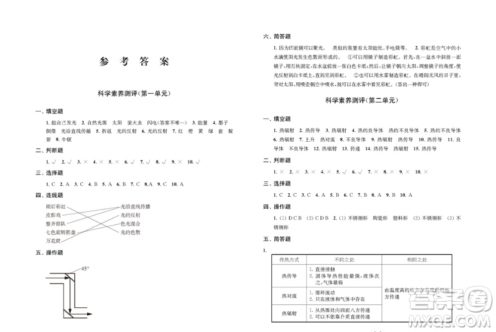 江蘇鳳凰教育出版社2023年小學(xué)科學(xué)實(shí)驗(yàn)冊五年級上冊蘇教版雙色版參考答案