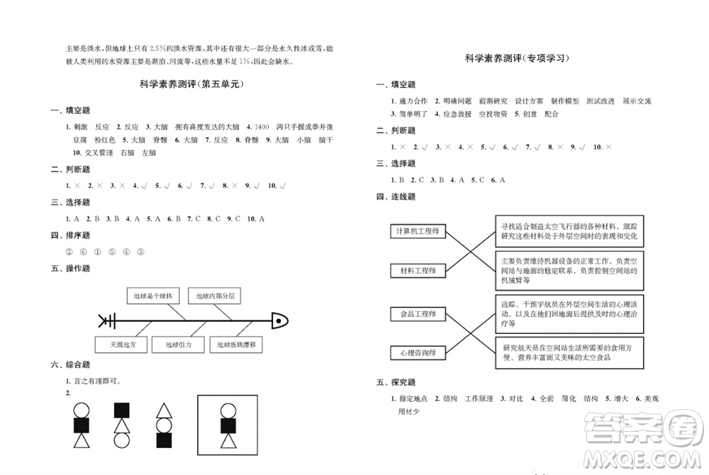 江蘇鳳凰教育出版社2023年小學(xué)科學(xué)實(shí)驗(yàn)冊五年級上冊蘇教版雙色版參考答案