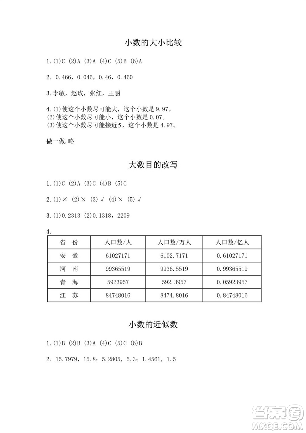 江蘇鳳凰教育出版社2023年秋練習(xí)與測(cè)試小學(xué)數(shù)學(xué)五年級(jí)上冊(cè)蘇教版提優(yōu)版參考答案