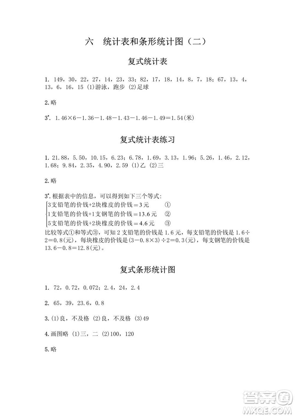 江蘇鳳凰教育出版社2023年秋練習(xí)與測(cè)試小學(xué)數(shù)學(xué)五年級(jí)上冊(cè)蘇教版提優(yōu)版參考答案